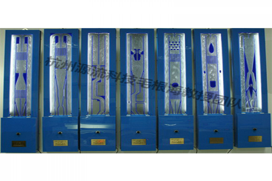 流体力学的行业生长远景怎样？？？？？