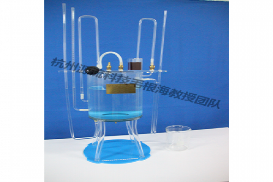 流体力学实验装置的目的是什么？？？？？？